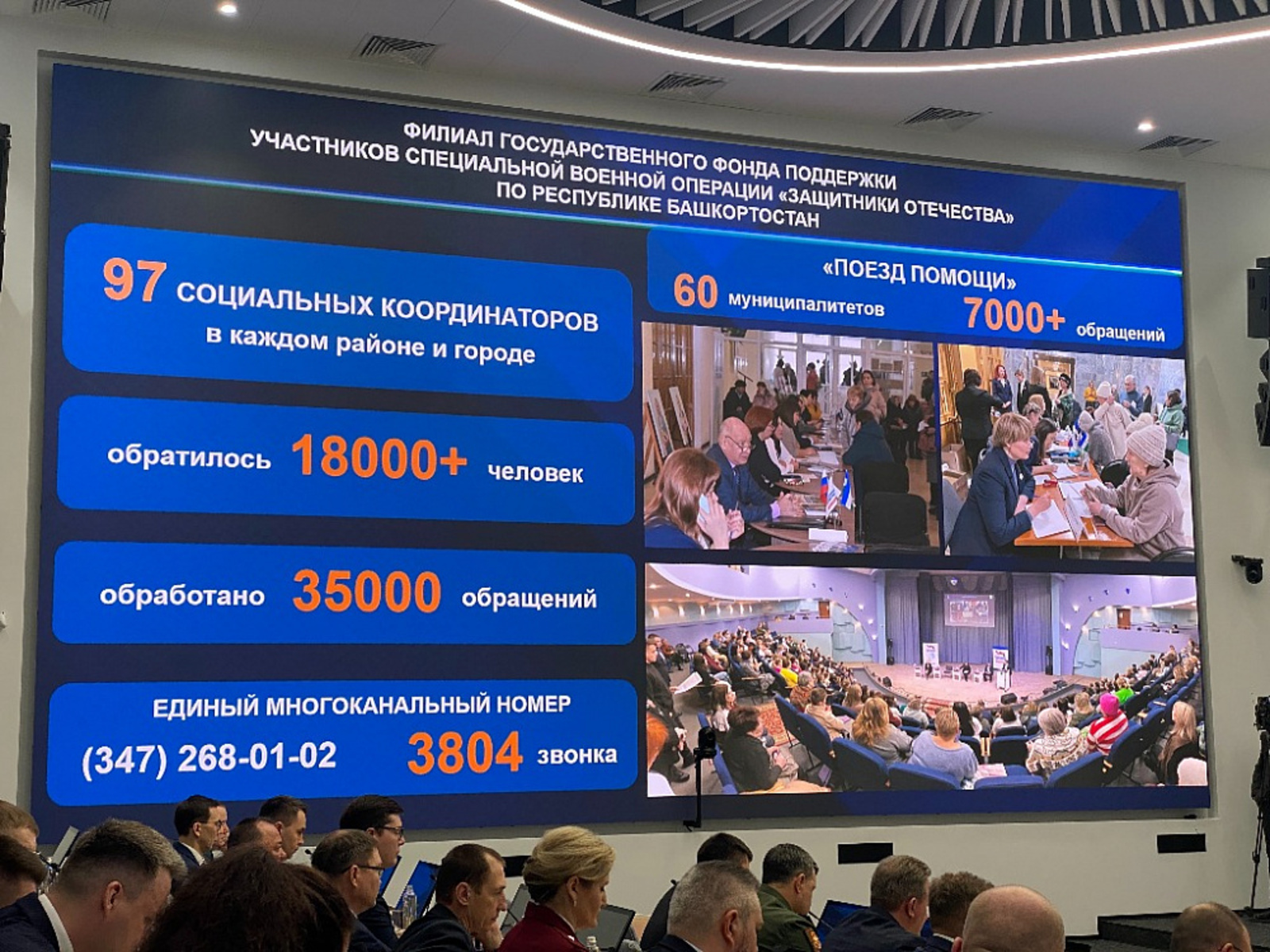 В Башкортостане в 2023 году на поддержку участников СВО и их семей направили 5,1 млрд рублей